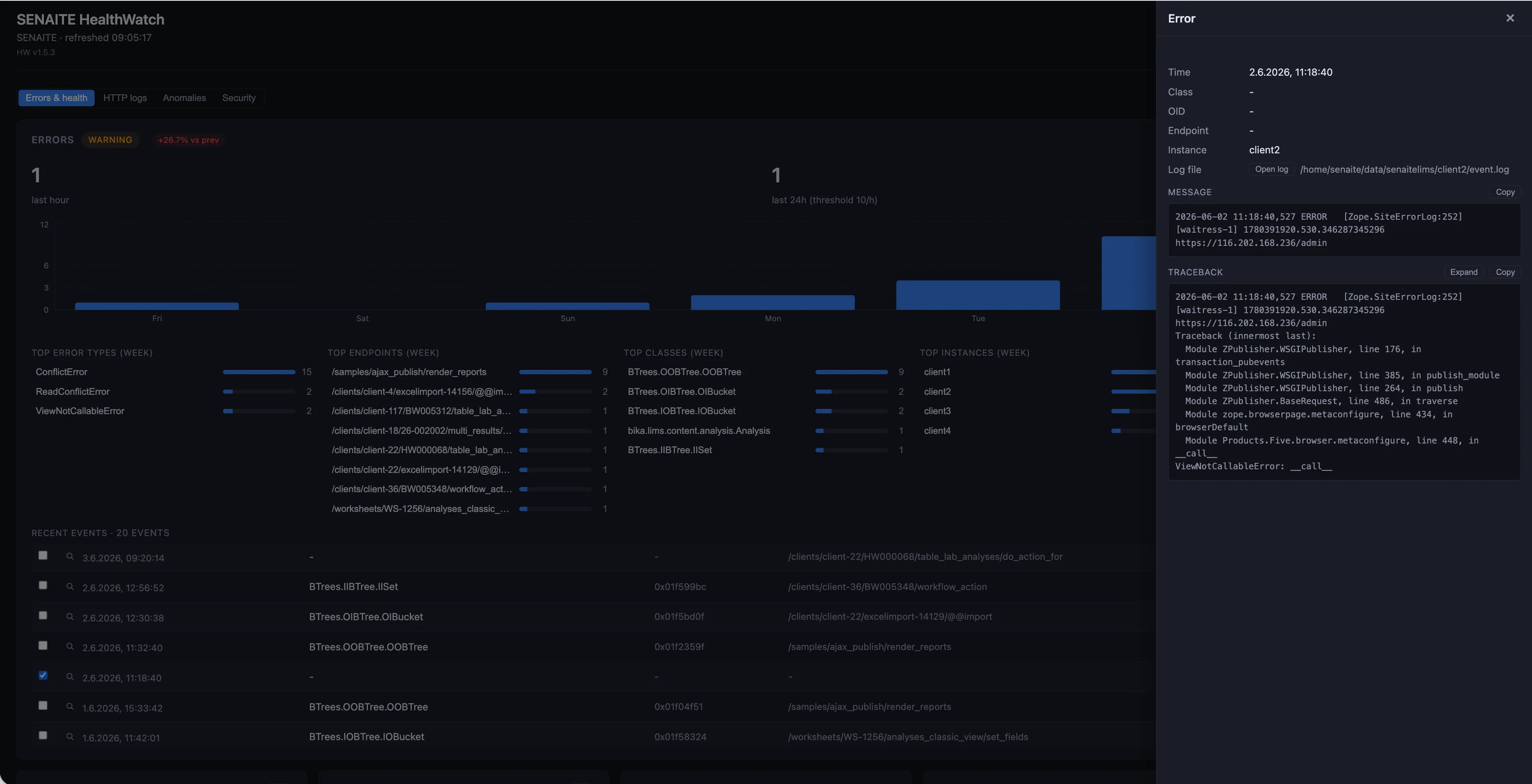 SENAITE HealthWatch Event-Drawer — vollständiger Kontext für einen ViewNotCallableError, Nachricht und Traceback per Klick kopierbar