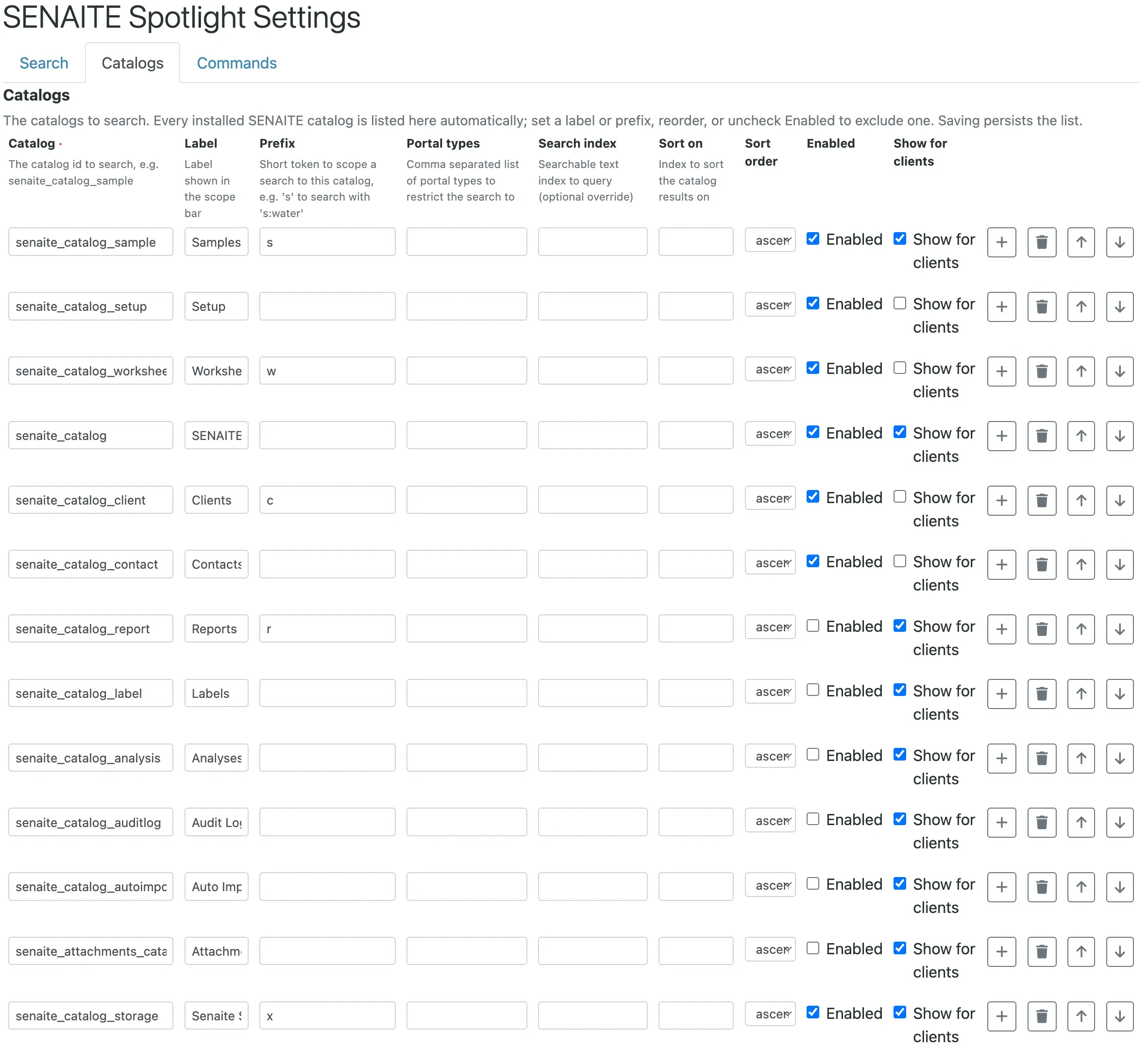 SENAITE Spotlight Settings, Catalogs tab. Each installed catalog appears as a row with fields for Catalog id, Label, Prefix, Portal types, Search index, Sort on, Sort order, Enabled checkbox and Show for clients checkbox. Rows visible: senaite_catalog_sample (prefix 's'), senaite_catalog_setup, senaite_catalog_worksheet (prefix 'w'), senaite_catalog, senaite_catalog_client (prefix 'c'), senaite_catalog_contact, senaite_catalog_report (prefix 'r'), senaite_catalog_label, senaite_catalog_analysis, senaite_catalog_auditlog, senaite_catalog_autoimport, senaite_attachments_catalog, senaite_catalog_storage (prefix 'x').