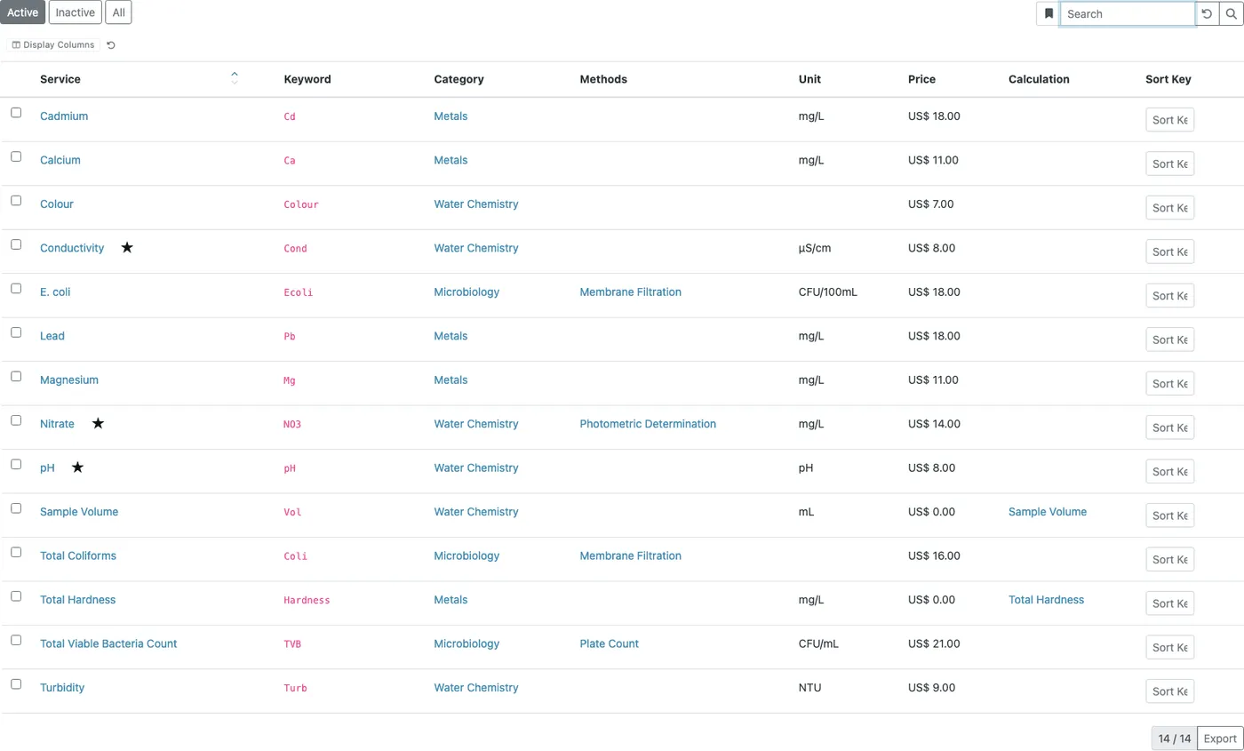 Liste der Analyseleistungen mit vierzehn Einträgen, jeweils mit Keyword, Kategorie, Methode, Einheit, Preis und Berechnung. Akkreditierte Leistungen tragen einen Stern.