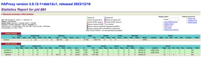 SENAITE Enterprise VM - Image 5