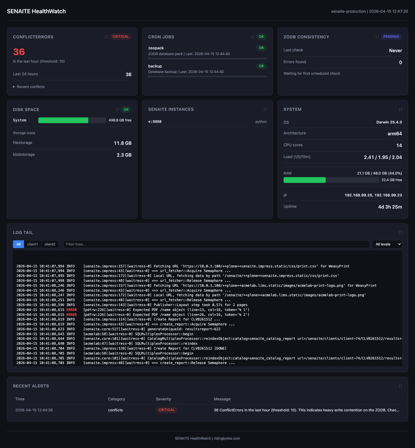 SENAITE HealthWatch monitoring dashboard showing ConflictErrors, cron jobs, ZODB consistency, disk space, and log tail